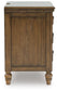 Sturlayne Queen Upholstered Panel Bed, Dresser, Mirror and Nightstand